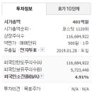 플랜에스씨 이미지