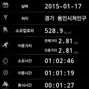 둥지펜션 - 양평군 황순원로 325-16 | 둥지펜션