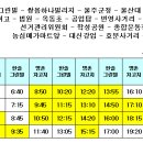 아진자동차공업사 이미지