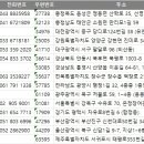 엑스모텔 이미지