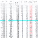 코로나 세계 확진자 수와 인구 1만명당 확진자 수 비교 ( 4월 9일 아침 6시 기준 ) - 코로나는 술을 먹으면 죽는다고 한 벨라루스도 확진자 순위에 들어왔습니다 이미지