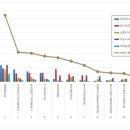 3공단1로-6 이미지