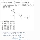 뮤토이앤엠학원