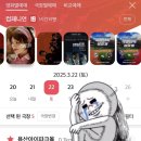 영화 &lt;컴패니언&gt; 후기 :: 이 시국 미친영화 1위 제발 봐줘 1위 존잼팝콘영화