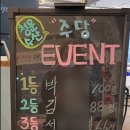 (주)청운수산