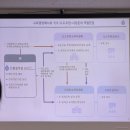 중앙종합직업전문학교재 | 2026 한일 학술문화교류사업 교원 방일단 기록(4)