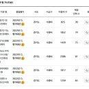 ((경기))기도하는맘케어 이미지
