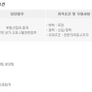 가이드공인중개사사무소 이미지