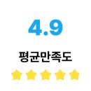 (주)예담직업전문학교 | 지원 개발자 KDT 과정 수강후기｜“끝까지 포기하지 않게 만드는 환경｜예담직업전문학교 수료생들의...