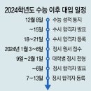 그냥 심심해서요. (25396) 의대 증원 예고에 이미지