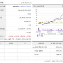 이문기업