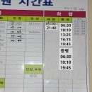 장호원정류소