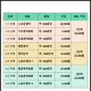 노인장애인종합복지관 | 장애인 노인복지관 종합복지관 평생교육원 수련원 영어강좌