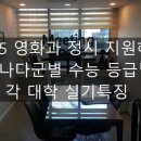 2025 영화과 정시 지원하기/가나다군별 수능 등급별/각 대학 실기특징 이미지