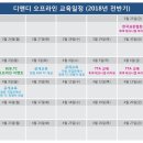 주식회사 포시에스 이미지