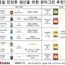 색달동-8 이미지