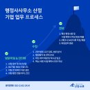 안심행정사사무소 이미지