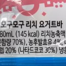 리치편의점 네이버블로그