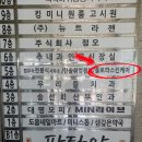 샘깊은약국 이미지