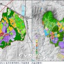 충주개발