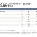 소풍PC 이미지