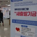 기금