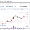 (주)유진테크 - 용인시 처인구 | (주)유진테크