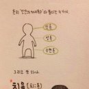 허니치킨 이미지