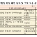 밸류업컴퍼니 이미지