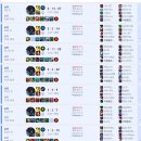 로그인 하도 이미지