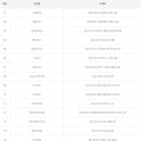 복천로또 이미지