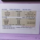 로마모텔 | [#03] 원주에서 4박 했던 로마모텔 후기 ~ 장단점 포함(위치와 가성비로 압살)