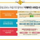 M반 영어회화 기초 이미지