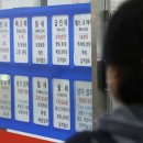 부동산봄공인중개사사무소 이미지