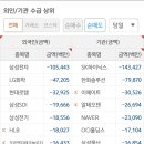 ㈜에이치앤케미컬 네이버블로그