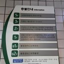 선프라자약국 이미지