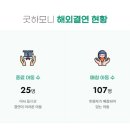 사단법인 선한교육 이미지
