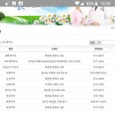 칠곡경북약국 이미지