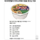 CU 관악블루점 | 2026년 5월의 일기(1/2)