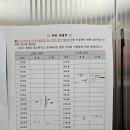 덕하로 이미지