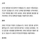 ※동사방 중복※ [오늘의 운세] 2023년 7월 28일 띠별 운세 이미지