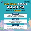 삼영수산(주)