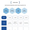 건설기계부품연구원