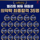 엘리트에듀 네이버블로그