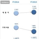 skc--올해 최고의 한해!돈 벌 수 있는 전략은? 이미지