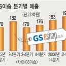 오픈마켓 이미지