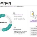 꿈에너지서비스 이미지