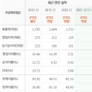 엔케이인터내셔널