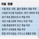 비즈니스호텔 이미지