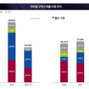 유진설비 이미지